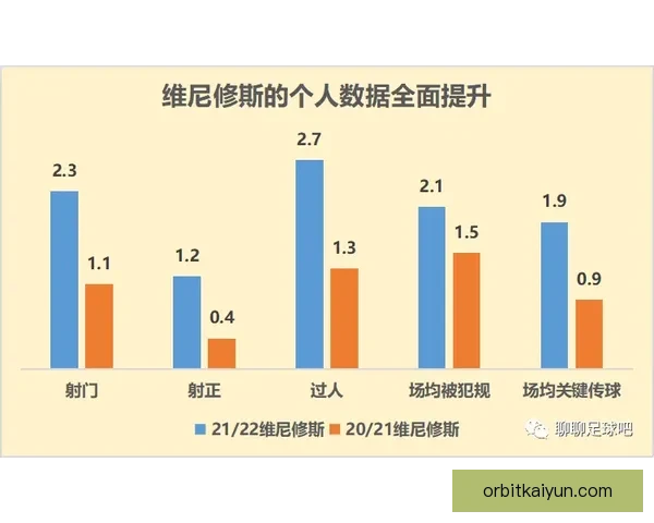 热苏斯的持续提升与技术细节和心理素质密切相关